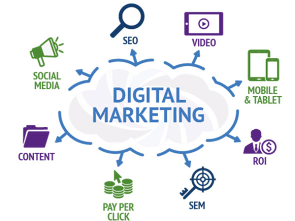 digital-marketing-branche-lavoro