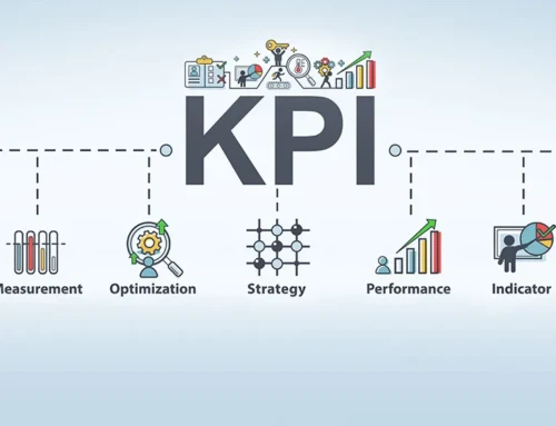 Social Media KPI per Framework di misurazione