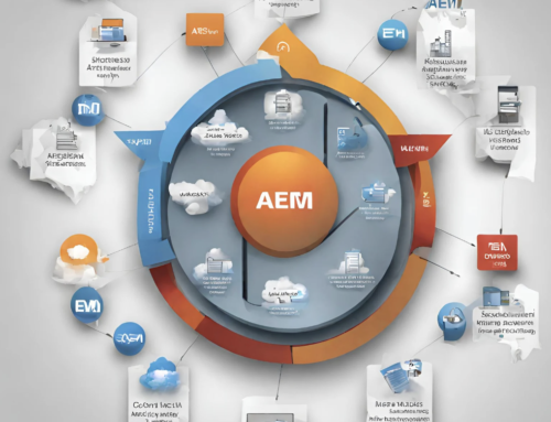 Adobe Experience Manager (AEM): l’architettura del CMS